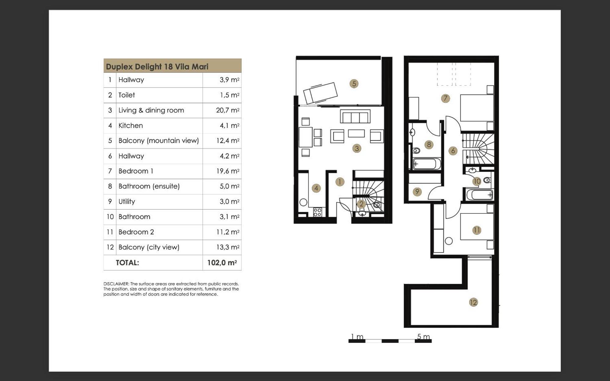 Duplex Delight 18 Vila Mari Pekre Dış mekan fotoğraf
